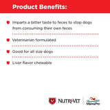 Nutri-Vet Nasty Habit Chewables - 120 ct-Dog-Nutri-Vet-PetPhenom