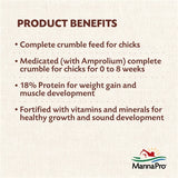 Manna Pro Manna Pro Chick Starter - Medicated-Chicken-Manna Pro-PetPhenom