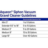 Aqueon Mini Siphon Vacuum Aquarium Gravel Cleaner, 5-Inch-Fish-Aqueon-PetPhenom