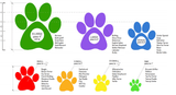 Pawz Dog Boots Black Extra Extra Smal