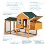 Prevue Pet Products Chicken Coop with Nest Box-Chicken-Prevue Pet Products-PetPhenom
